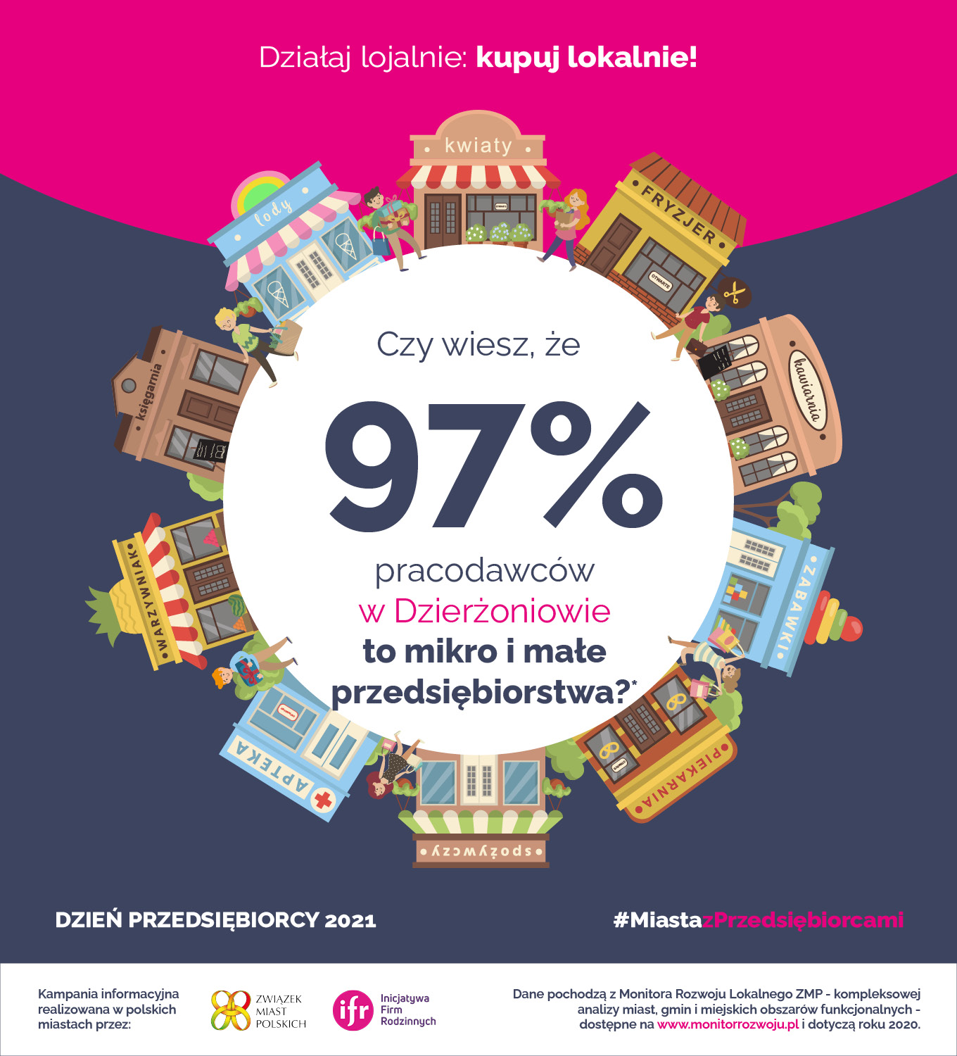 Dzień Przedsiębiorcy 2021. Czy wiesz, że 97% pracodawców w Dzierżoniowie to mikro i małe przedsiebiorstwa?