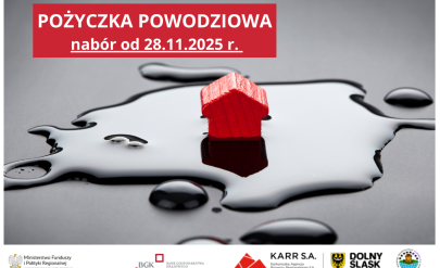 Pożyczka powodziowa. Nabór od 28.11.2025 r. W tle grafika dekoracyjna.