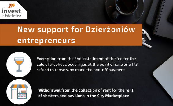 The poster contains information about new forms of support for entrepreneurs in the form of exemption from the 2nd installment of the fee for the sale of alcoholic beverages at the point of sale or refund of 1/3 of the fee to those who paid the fee once and withdrawal from the collection of rent for the rental of shelters and pavilions in the City Marketplace