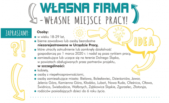 Własna firma - plakat