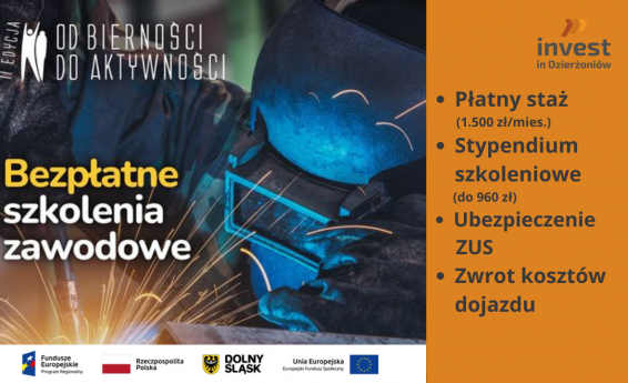 Projekt Od bierności do aktywności
