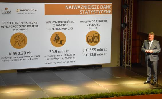 Grafika zawiera informacje zgodne z treścią artykułu.