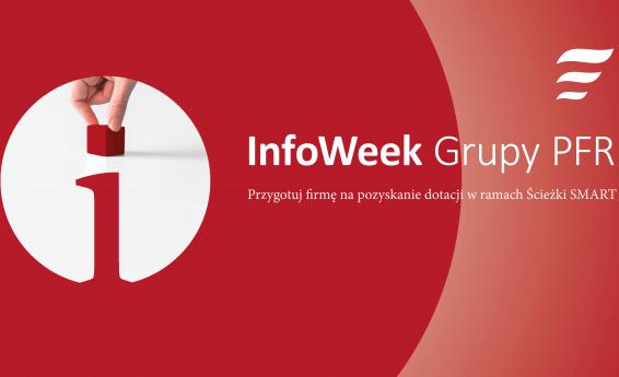 Grafika zawiera informacje zgodne z treścią artykułu.