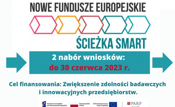 Grafika zawiera informacje zgodne z treścią artykułu.