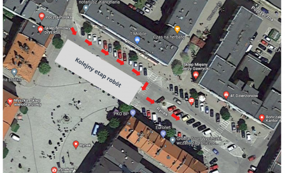 Kolejny etap robót. Widok z lotu ptaka na część Rynku w Dzierżoniowie. Czerwone strzałki wskazują kierunek ruchu dla pojazdów.