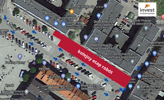 Kolejny etap robót. Widok z lotu ptaka na część Rynku w Dzierżoniowie. Niebieskie strzałki wskazują kierunek ruchu dla pojazdów.