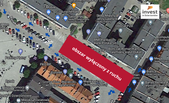Obszar wyłaczony z ruchu zaznaczony na czerwono. Widok z lotu ptaka na część Rynku w Dzierżoniowie. Niebieskie strzałki wskazują kierunek ruchu dla pojazdów.