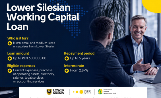 Promotional graphic for the Lower Silesian Working Capital Loan for businesses in Lower Silesia – up to PLN 600,000, interest rates starting at 2.87%, and a repayment period of up to 5 years.